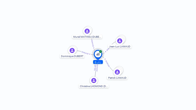 Cartographie gratuite de DJL
