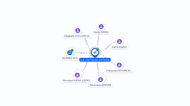 Cartographie gratuite de S.R.1267 SAINT ANTOINE