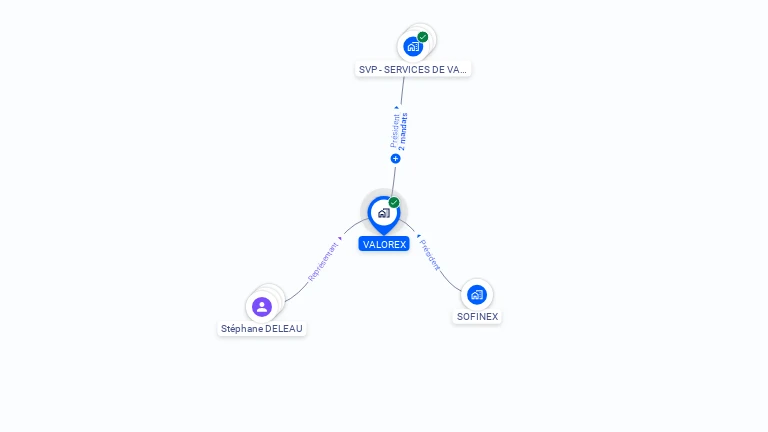 Cartographie gratuite de VALOREX