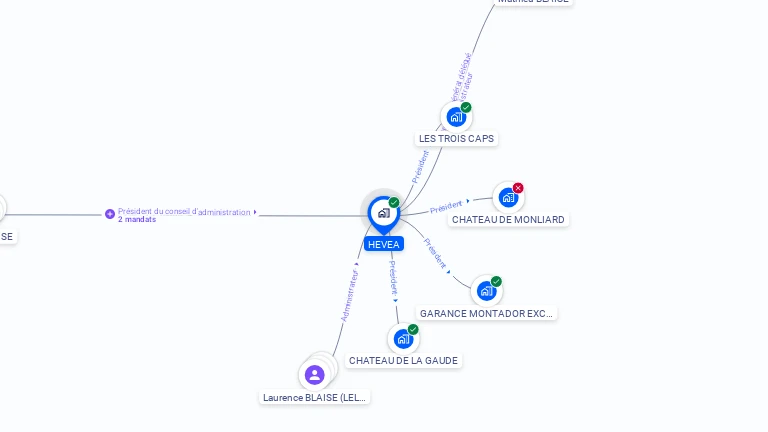 Cartographie gratuite de HEVEA