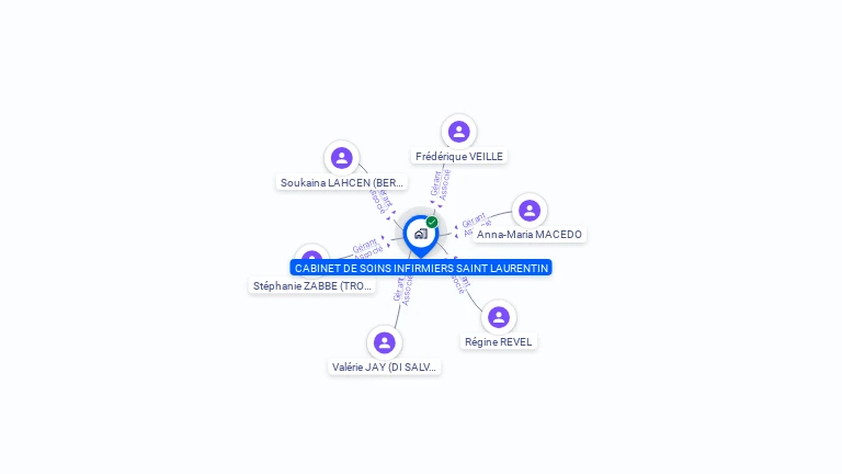 Cartographie gratuite de CABINET SOINS INFIRMIERS SAINT LAURENTIN