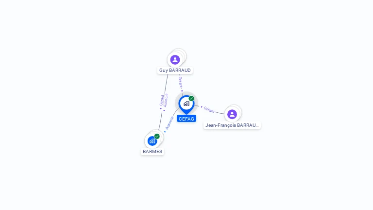 Cartographie gratuite de CEFAG