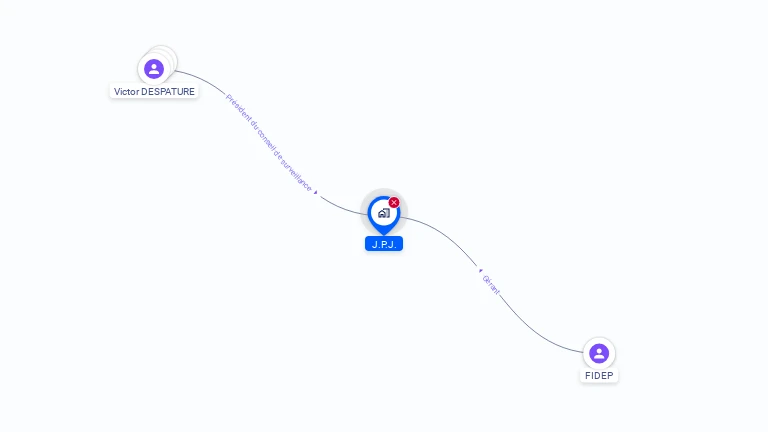 Cartographie gratuite de JPJ