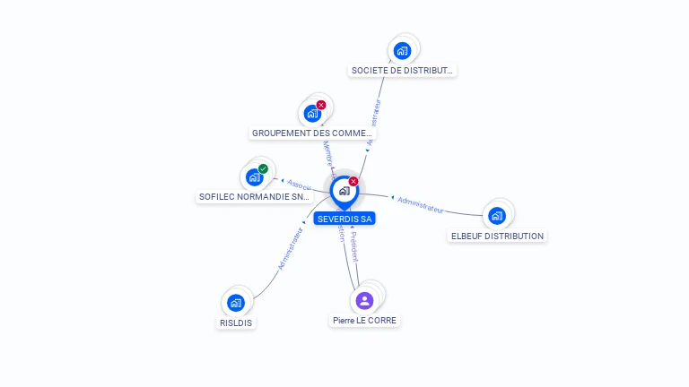 Cartographie gratuite de SEVERDIS SA