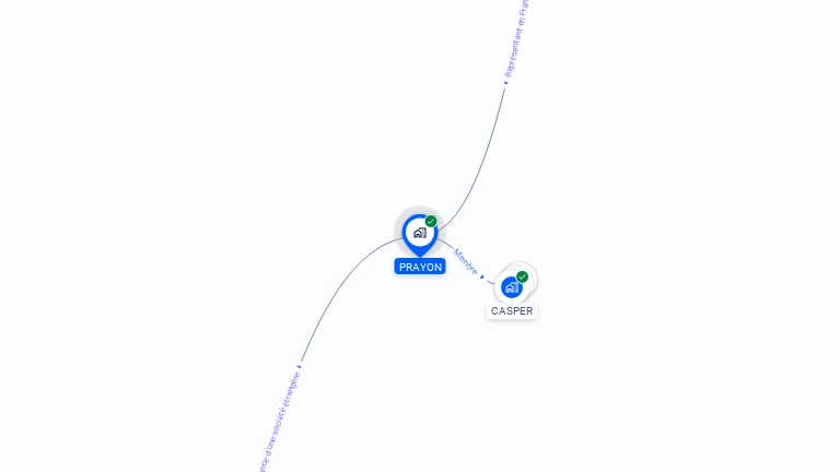 Cartographie gratuite de PRAYON