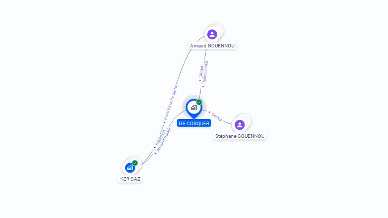 Cartographie gratuite de DE COSQUER