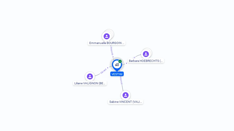 Cartographie gratuite de VESTIM