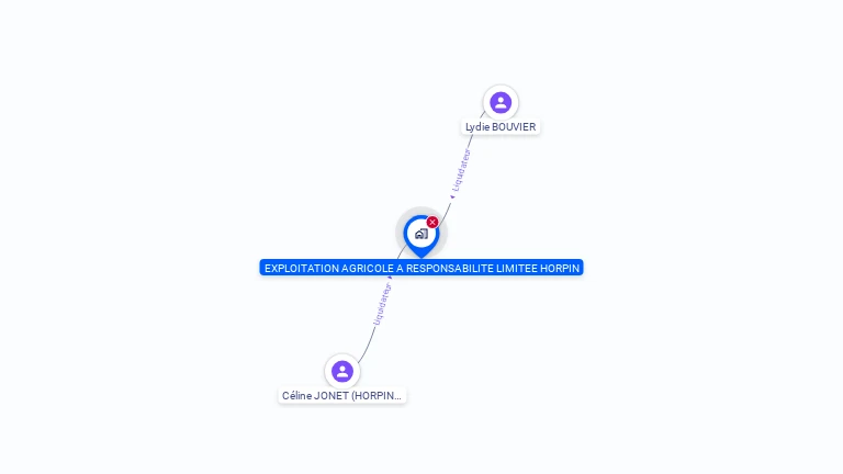 Cartographie gratuite de 390681393