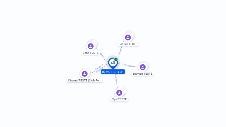 Cartographie gratuite d'IMMO TESTE 81