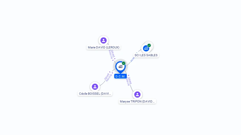 Cartographie gratuite de DCM