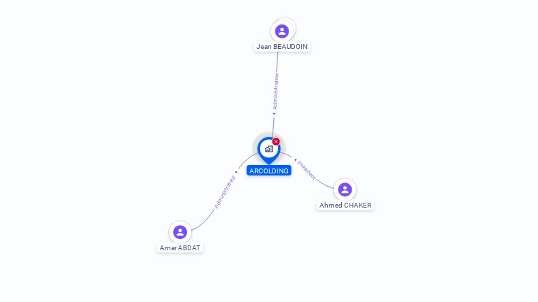 Cartographie gratuite d'ARCOLDING