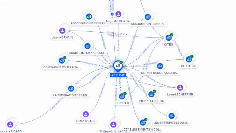 Cartographie gratuite d'ADELPHE