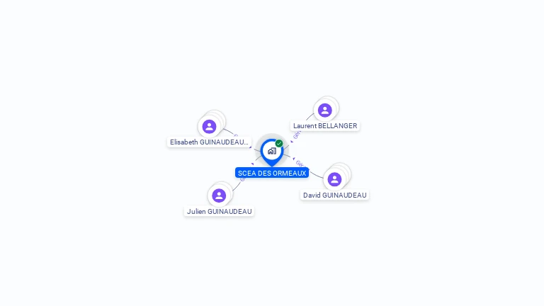 Cartographie gratuite de SCEA DES ORMEAUX