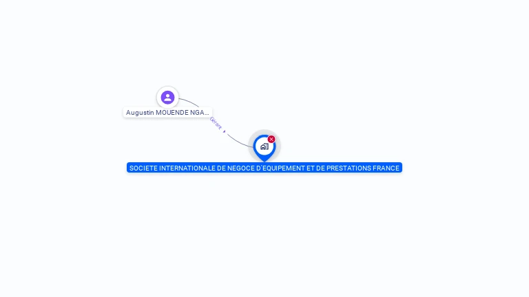 Cartographie gratuite de STE INTERNAT NEGOCE EQUIPE PRESTAT FRANC