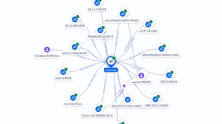 Cartographie gratuite d'OCEANE