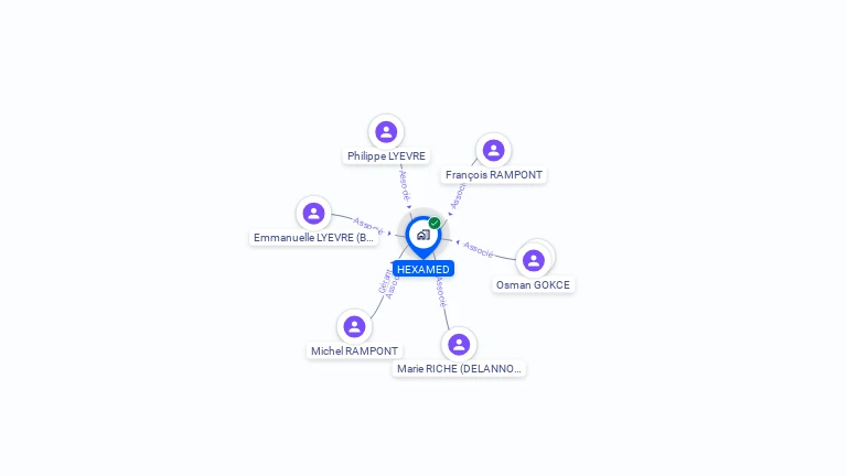 Cartographie gratuite de HEXAMED