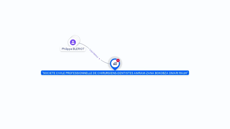 Cartographie gratuite de 391809654