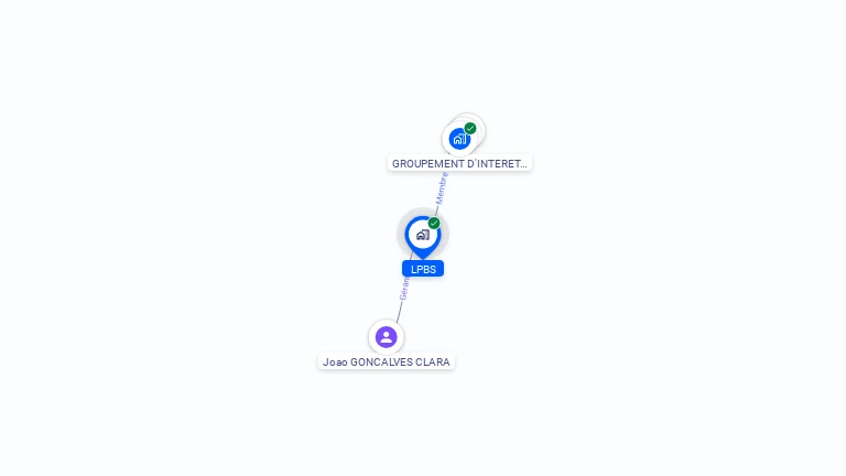 Cartographie gratuite de LPBS