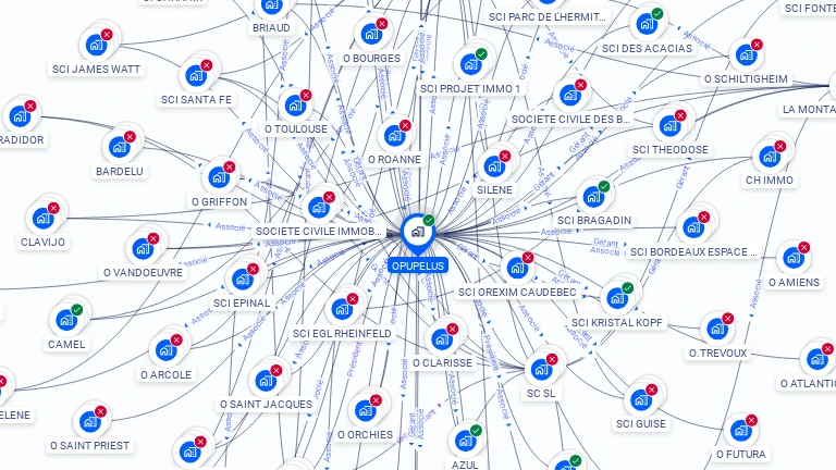 Cartographie gratuite d'OPUPELUS