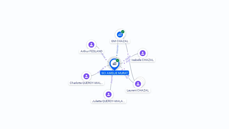 Cartographie gratuite d'AMELIE MURAT