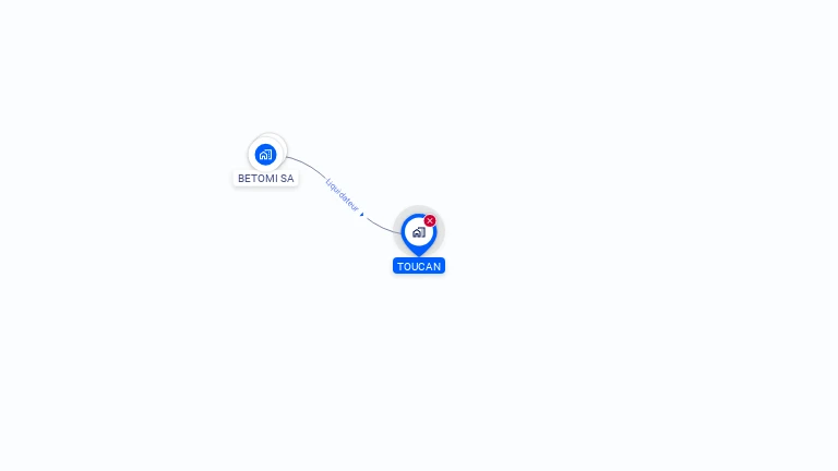Cartographie gratuite de TOUCAN