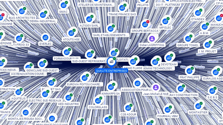 Cartographie gratuite de QUALITE ENTREPRISES