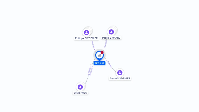 Cartographie gratuite de PEGASE