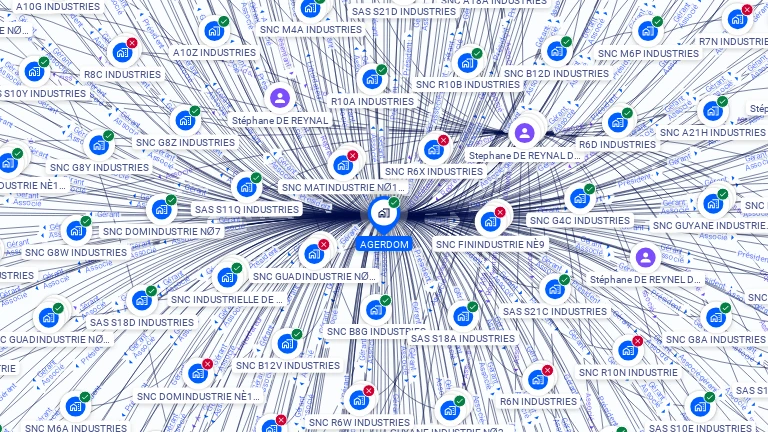 Cartographie gratuite d'AGERDOM