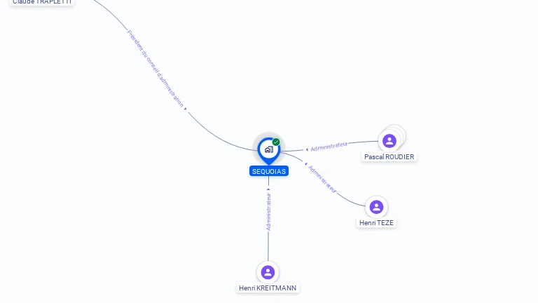 Cartographie gratuite de SEQUOIAS