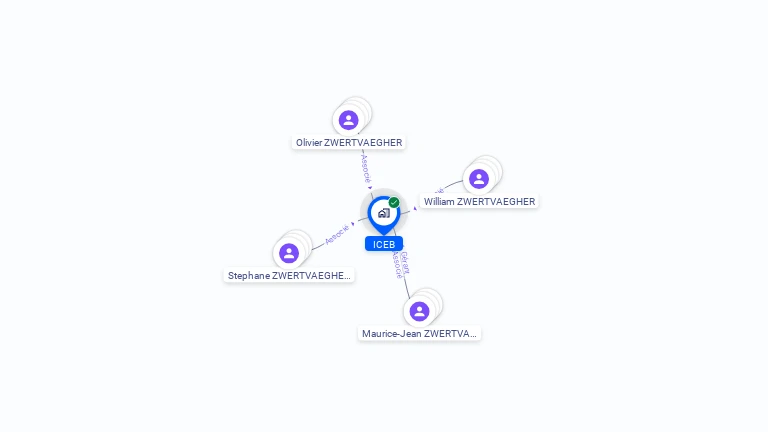 Cartographie gratuite d'ICEB
