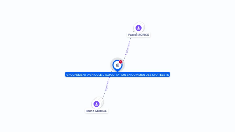 Cartographie gratuite de GROUPEMENT AGRICOLE D'EXPLOITATION EN COMMUN DES CHATELETS