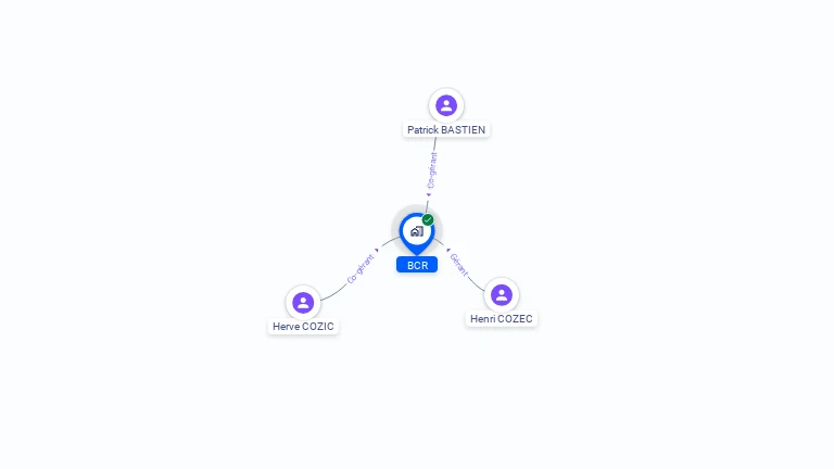 Cartographie gratuite de SCI BCR