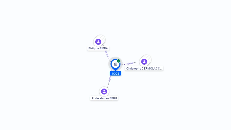 Cartographie gratuite d'ICOS