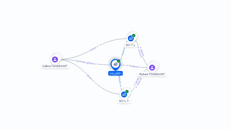 Cartographie gratuite de VALORFI