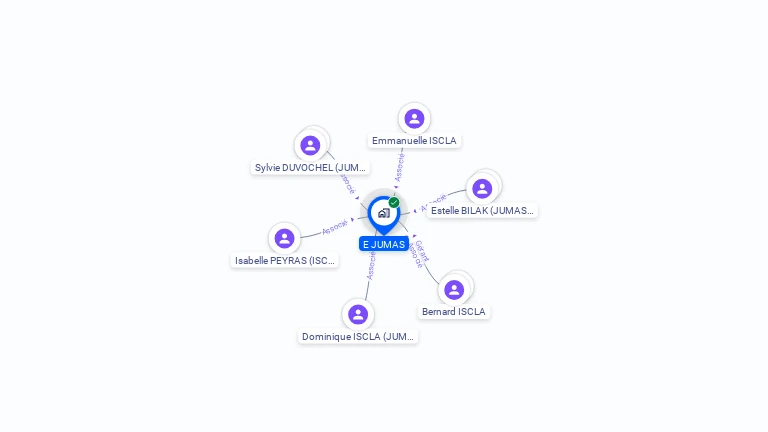 Cartographie gratuite de SCI E.JUMAS