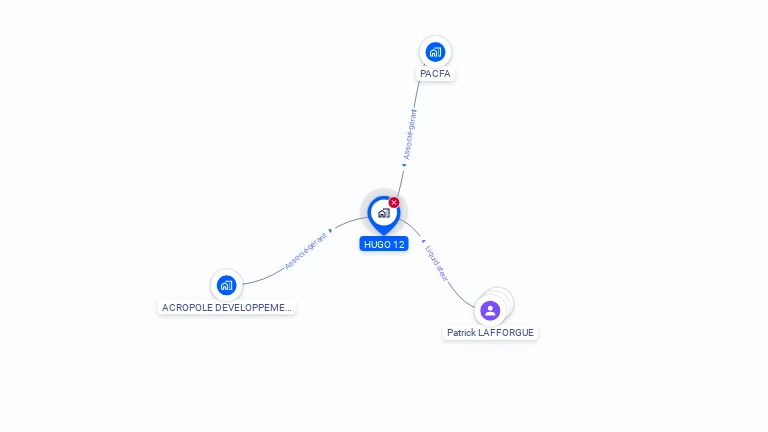 Cartographie gratuite de SNC HUGO 12