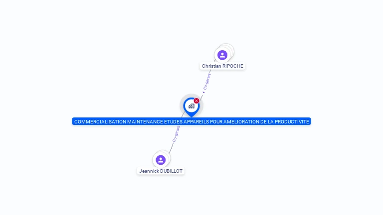 Cartographie gratuite de TEMACOM