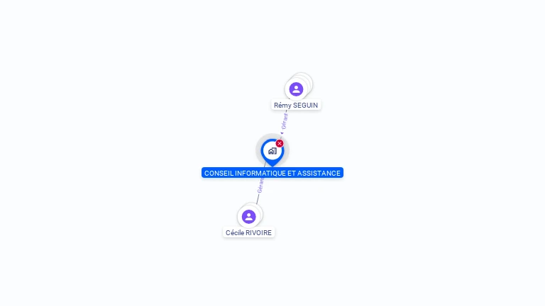 Cartographie gratuite de CONSEIL INFORMATIQUE ET ASSISTANCE