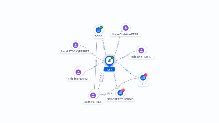 Cartographie gratuite d'AFR