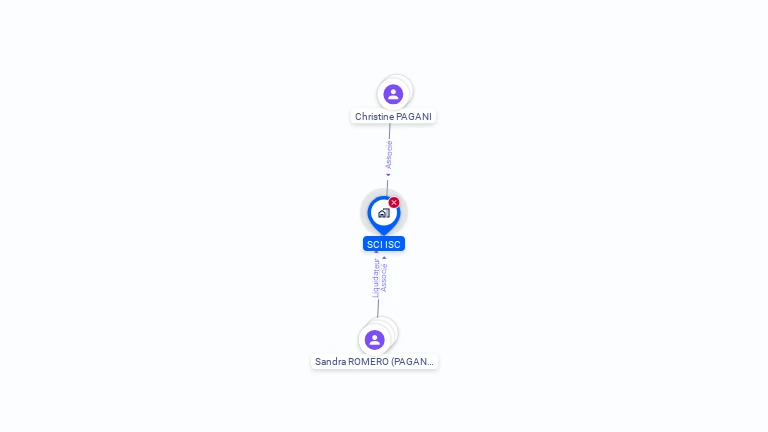 Cartographie gratuite d'ISC