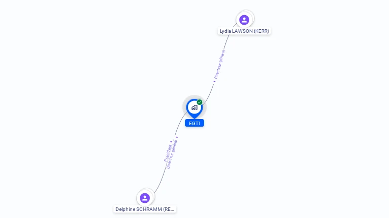 Cartographie gratuite d'EGTI EUROPEENNE DE GESTION ET DE TRANSAC