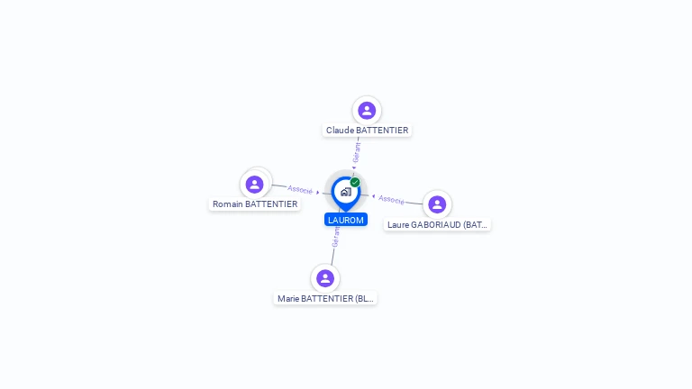 Cartographie gratuite de LAUROM