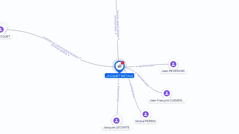 Cartographie gratuite de JACQUET METALS