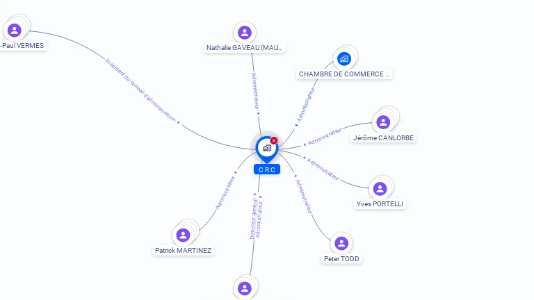 Cartographie gratuite de CRC