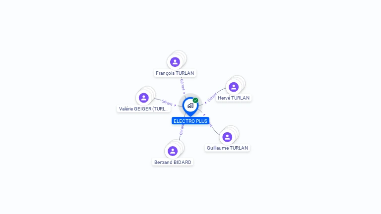 Cartographie gratuite d'ELECTROPLUS