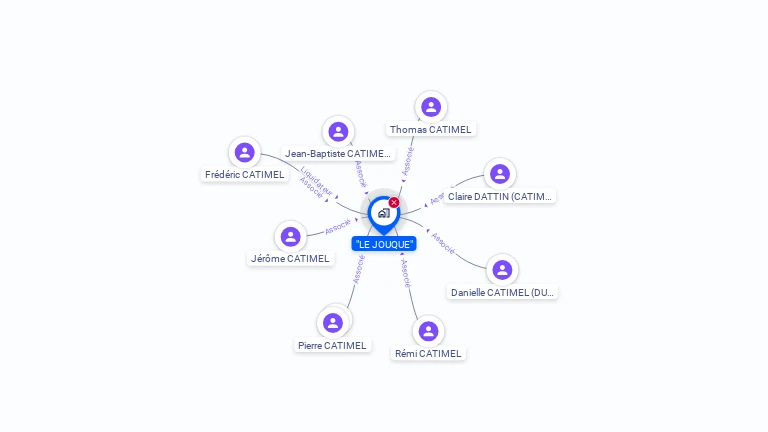 Cartographie gratuite de LE JOUQUE