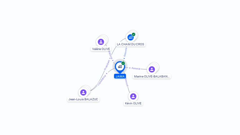 Cartographie gratuite de JAMA