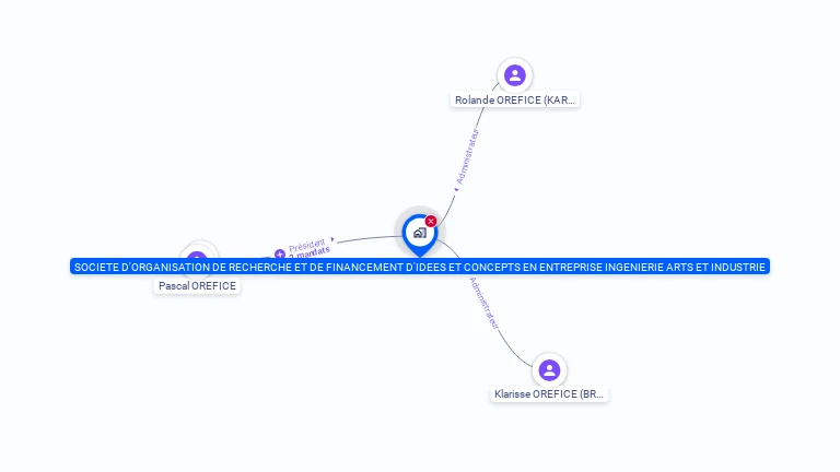Cartographie gratuite d'OREFICE