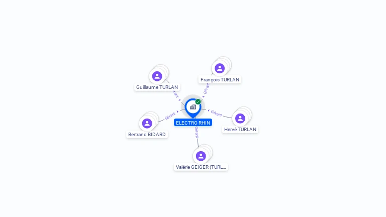 Cartographie gratuite d'ELECTRO RHIN