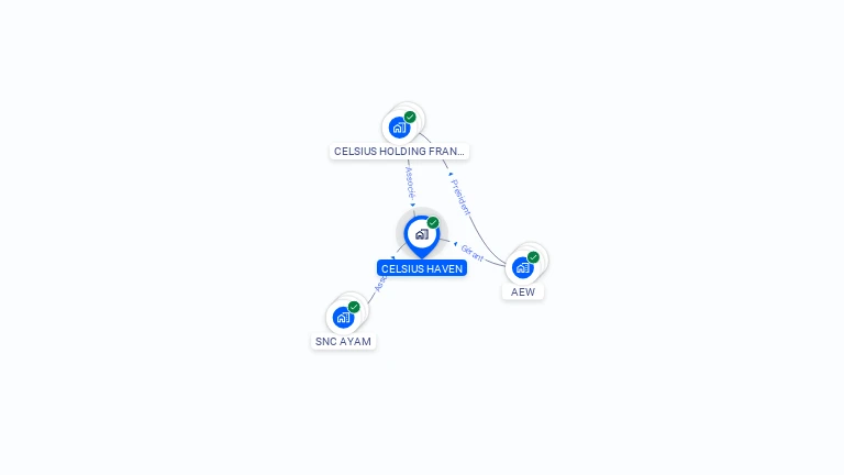 Cartographie gratuite de CELSIUS HAVEN